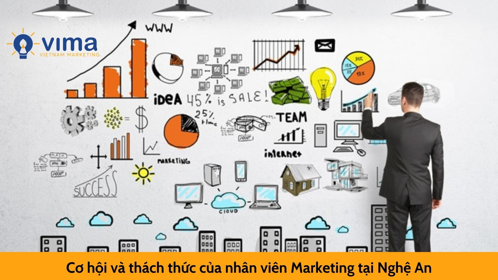 Cơ hội và thách thức của nhân viên Marketing tại Nghệ An